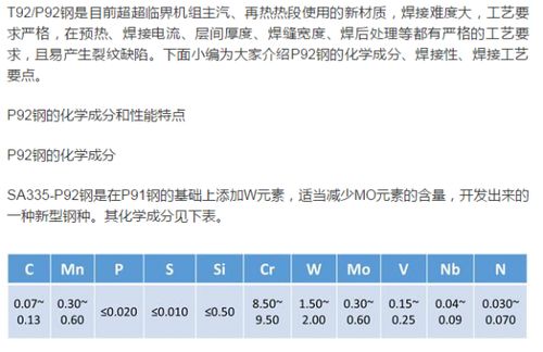 二、 发货时效的常见问题及应对策略