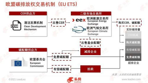 FBA卡派服务的详细解读