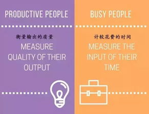 使用Ozon Analytics工具监测转化漏斗