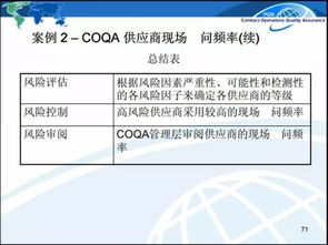 质量风险：仿牌跨境独立站的另一隐患