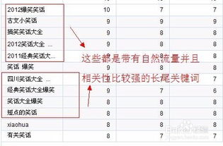 数据准备与筛选