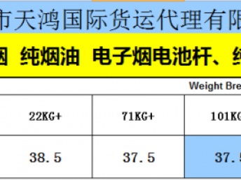 3. 第三方货代查询