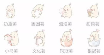 五、 推广方式及收费模式