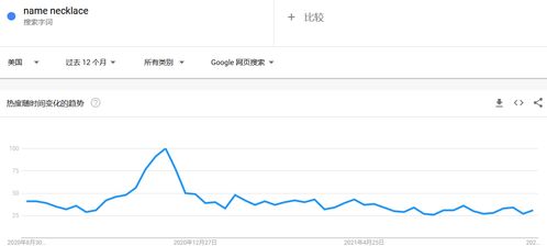 跨境电商企业面临的市场挑战