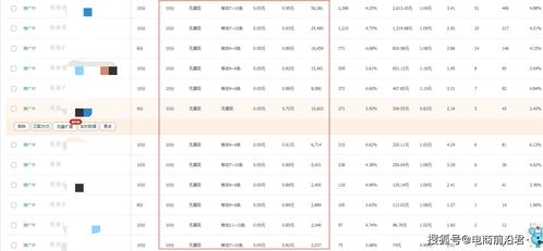 三、 差异化定价：巧用策略，提升竞争力