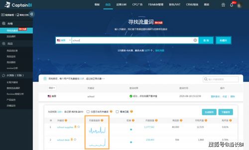 五、 Newegg如何tong过策略和工具提升商品推荐转化率