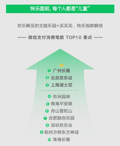 6. 政策法规合规性分析