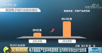 2. 限制年龄：Tiktok对用户年龄进行严格限制，未满18岁的用户无法注册和使用