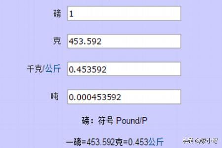 一、 国际空运计费中的重量单位转换