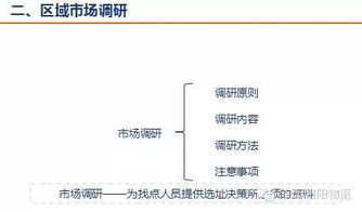 四、 市场调查与选址