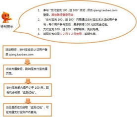 淘宝双12活动概述