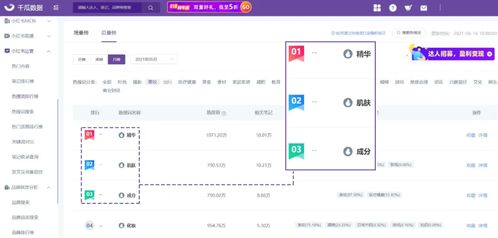 频繁删除笔记：维护平台秩序还是损害用户权益？