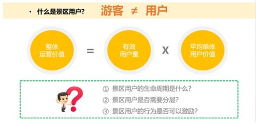 2. 蓝海产品爆款成长策略