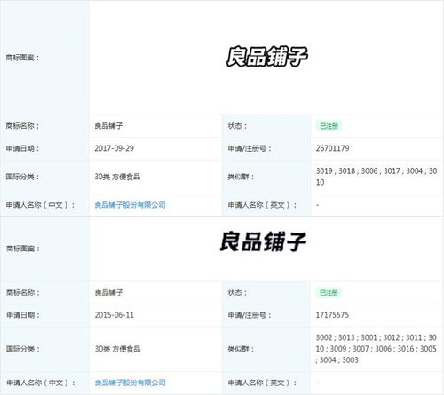 多店铺运营的风险评估