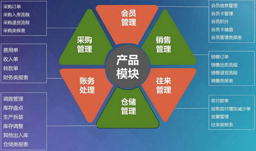 DDP贸易术语的优势