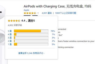 如何提高Review星级