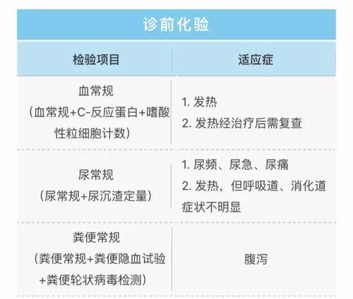 提效策略：从规则预判到技术协同
