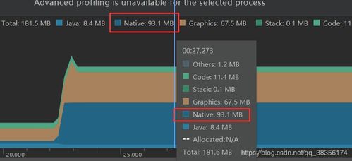 Lightroom亮度调整技巧