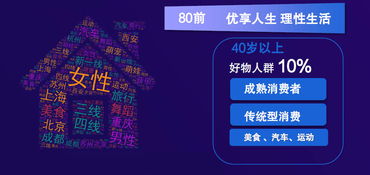 三、 抖音个人带货可行性：条件与技巧