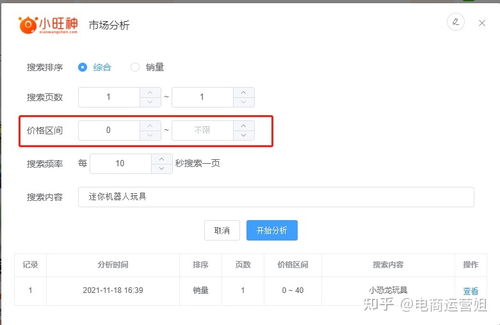 5. 虚假代理问题， 变相重复铺货