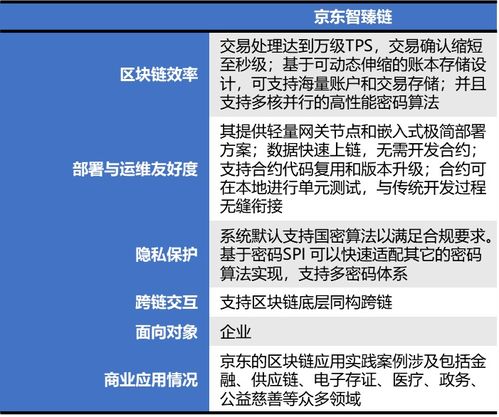 多元化的推广措施
