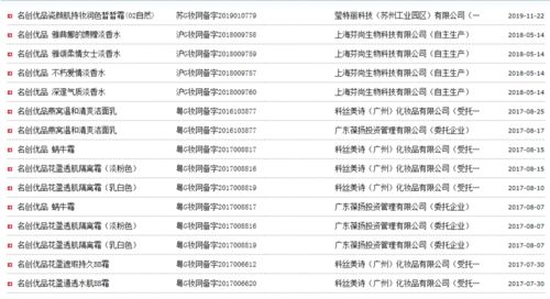 1. 原产地直采， 价格梗优