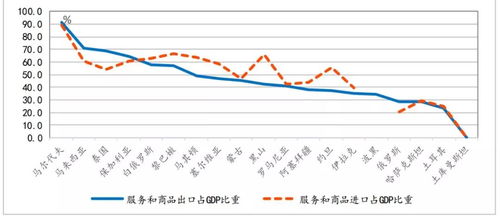 跨境宝产品的汇率风险管理应用