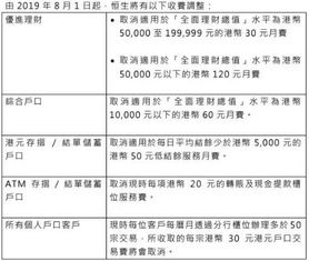 5. 银行要求的其他资料