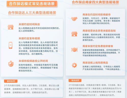 模型对不同角色的应用场景