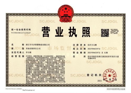 二、 开店流程：步步为营，轻松上手