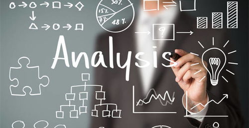 确保产品品质， 奠定坚实基础