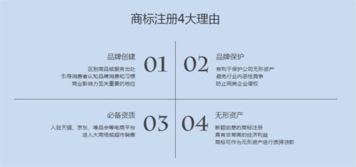 二、 3C类产品注册类别详解