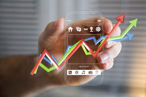 二、 商家如何提升顾客购买欲与精准流量