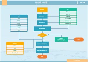 成功案例：提前规划与专业合作的益处