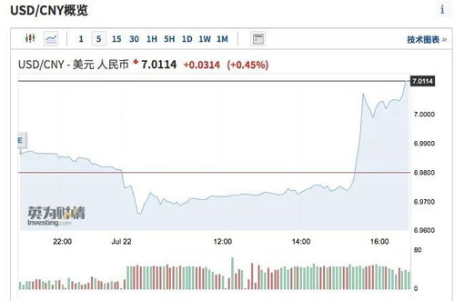 一、 淘宝极速推转化率概述