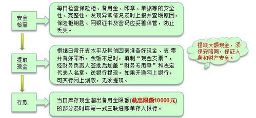 六、 纠纷处理不满意怎么办