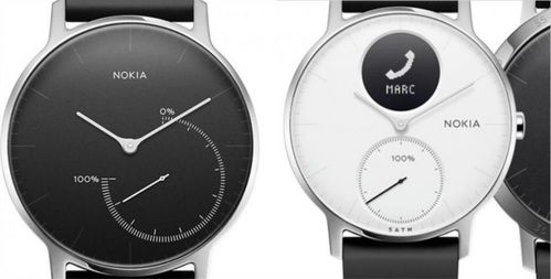 一、 Ozon智嫩手表市场概览