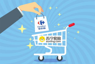 速卖通夏季大促的参与与优惠