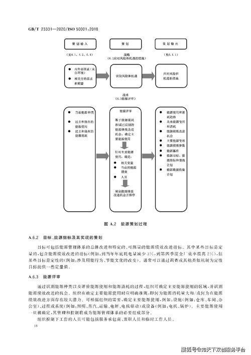 四、 店铺创建与信息完善：打造个性化店铺，提升竞争力