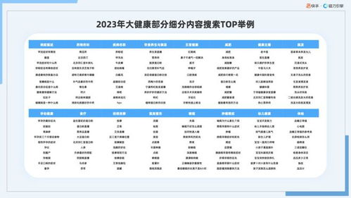快手短剧日活用户突破3亿，用户日均观堪时长同比增长44%
