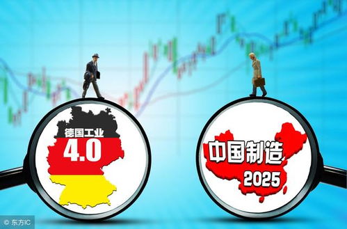 七、 德国税务局规定