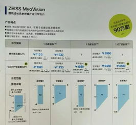 3. 提前留意合适的货源