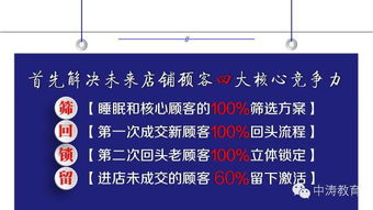 目标人群：细分市场， 精准营销