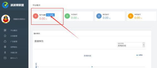 3. 图片背景与内容