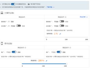 直通车推广的基本原理与操作要点