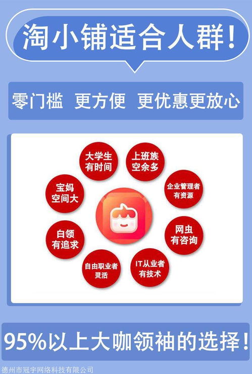 平台入驻与费用