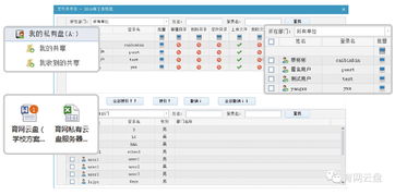 三、 物流信息系统的应用