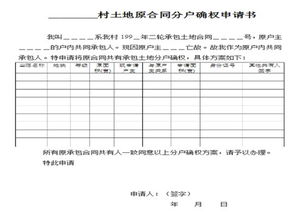 四、 申请农村淘宝村小二的流程