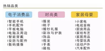 三、 制定合理的运营策略