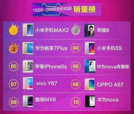 天猫新店补单的重要性